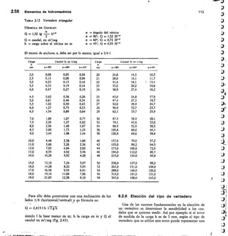 2,56 Elementos de hidromecánica	 112
TABLA 2.13 Vertedero triangular
FÓRMULA DE GOURLEY
Q = 1,32
Q = caudal,
h = carga
El exceso
tg111,47 a = ángulo del vértice
cc = 90°; Q = 1,32 FIL"
a	 60°; Q = 0,73 I-12.°
vértice en m	 45°; Q = 0,55 1-12-41
a, debe ser por lo menos, igual a 3/41 .D
D
2
en m'/seg
sobre el
de anchura,
Carga Caudal Q en Vseg Carga Caudal Q en ]/seg
fi
cm a=90= a=60,, g=45°
q
cm ct=90° ct=60° a=450
2,0 0,08 0,05 0,04 20 24,8 14,3 10,3
2,5 0,15 0,08 0,06 21 28,0 16,1 11,7
3,0
3,5
0,23
0,33
0,13
0,19
0,10
0,14
22
23
31,4
35,0
18,1
20,2
13,1
14,6 D/
4,0 0,47 0,27 0,19 24 38,9 27,4 16,2
4,5 0,62 0,36 0,26 25 43,0 24,8 17,9
5,0 0,81 0,46 0,34 26 47,4 27,3 19,7
5,5 1,02 0,59 0,43 27 52,0 29,9 24,7
6,0 1,27 0,73 0,53 28 56,9 32,7 23,7
6,5 1,54 0,89 0,64 29 62,1 35,7 25,9
7,0 1,86 1,07 0,77 30 67,5 38,9 28,1 Í)
7,5 2,20 1,27 0,92 32 79,1 45,6 33,0
8,0 2,56 1,48 1,07 34 88,9 52,9 38,3
8,5 3,00 1,73 1,25 36 105,8 60,0 44,1 I)
9,0 3,45 1,98 1,44 38 120,9 69,6 59,4
1.1
10,0 4,48 2,58 1,86 40 137,0 79,0 57,2
11,0 5,66 3,26 2,36 42 155,0 89,2 64,5
12,0 7,02 4,04 2,92 44 173,0 100,0 72,4
13,0 8,55 4,92 3,56 46 194,0 112,0 80,7
14,0 10,28 5,92 4,28 48 215,0 124,0 89,8
15,0 12,18 7,24 5,07 50 238,0 137,0 99,3
16,0 14,28 8,22 5,95 52 262,0 151,0 109,0
17,0 16,58 9,55 6,91 54 288,0 166,0 120,0
18,0 19,10 11,00 7,96 56 315,0 181,0 131,0
19,0 21,85 12,58 9,10 58 343,0 198,0 143,0
1,)
Para ello debe Çonstruirse con una inclinación de los
lados 1/4 (horizontal/vertical) y su fórmula es:
Q = 0,415 1 h V2 g h
siendo 1 la base menor en m; h la carga en -in y Q el
caudal en m3/seg (fig. 2.43).
6.2.6 Elección del tipo de vertedero
Una de las razones fundamentales en la elección de
un vertedero es determinar la sensibilidad a los cau-
dales que se quieren medir. Así por ejemplo si el error
de medida de la carga h es de 3 mm, según el tipo de
vertedero que se utilice este error puede representar una
I	 11.	
 