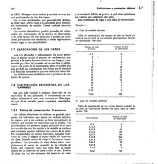 129	 Definiciones y conceptos básicos 3.7
es difícil distinguir entre ambos y muchos errores son
una combinación de las dos clases.
Los errores accidentales, son generalmente debidos
al observador. Otras veces a la naturaleza poco definida
del instrumento de medida. Tienen carácter aleatorio
o de azar.
Los errores sistemáticos, pueden proceder del obser-
vador, del instrumento, de la técnica de observación
o de otras causas. No son aleatorios y pueden ser cons-
tantes provocando una tendencia, o variar regularmente
dando lugar a una periodicidad.
1.7 ELABORACIÓN DE LOS DATOS
Una vez obtenidos y seleccionados los datos prima-
rios, es preciso iniciar el proceso de condensación que
permita a la mente humana sintetizar una imagen repre-
sentada por ellos. Al proceder así se sacrifica evidente-
mente una parte de la información, pero es posible que
esta pérdida sea compensada con creces por la claridad
y la facilidad comparativa que nos brinda tal reducción.
Las distribuciones estadísticas son el producto de esta
forma de operar.
1.8 DISTRIBUCIÓN ESTADÍSTICA DE UNA
VARIABLE
Sea una sola variable o carácter, observado en los
individuos de una población. A continuación se con-
sidera solamente el caso, más corriente en Hidrología,
de que dicha variable pueda expresarse cuantitativa-
mente.
1.8.1 Tablas de presentación. Frecuencia
Los valores observados se ordenan, en general, agru-
pando los individuos que tienen un carácter idéntico
de manera que a ese carácter se hace corresponder el
número que expresa los individuos que lo poseen. Tal
procedimiento no presenta ningún problema en el caso
de variable discreta. En cambio si la variable es continua
será necesario suponer idénticos los valores de la varia-
ble comprendidos en ciertos intervalos, llamados inter-
valos de clase, y asignar al punto medio del intervalo
de clase, llamado marca de clase la frecuencia corres-
pondiente. Los intervalos de clase deben cubrir com-
pletamente el campo de variación de la variable de
forma que cualquier valor que tome ésta se pueda
incluir en un intervalo de clase y sólo en uno:tímites
de clase son los dos extremos del intervalo de clase
y es necesario definir «a priori», a qué clase pertenecen
los valores que coinciden con ellos.
Esta ordenación da lugar a una tabla de presentación.
Ejemplo 1
a) Caso de variable discreta
Tabla de presentación del número de días de lluvia du-
rante el mes de abril en una estación pluviométrica. Periodo
de observación: 100 años.
Número de días
de lluvia
Número de años
de observacIón
-
. 5 o
6 1
7 3
8 2
9 5
10 12
11 10
12 13
13 12
14 22
15 10
16 5
17 4
18 1
19 O
Total 100
b) Caso de variable continua
Tabla de presentación de los niveles diarios medidos en
un pozo de observación durante dos años. Días de obser-
vación: 730.
Número de días
de observación
	C. 2
	
0
	
2,1-2,3
	
2
	
2,4-2,6
	
41
	
2,7-2,9
	
153
	
3,0-3,2
	
160
242
	
3,6-3,8
	
101
	
3,94,1
	
20
	
4,2-4,4
	
11
	
4,5
	
0
	
Total	 730
Nivel (metros)
 