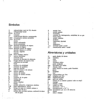 Símbolos
radioactividad, total de CO2 disuelto
A.	 radioactividad inicial
B 0 D ver D B 0
cte	 constante
conductividad eléctrica, concentración
C M '	 concentración máxima permisible
C 0 D ver D Q 0
dureza
Dc	 dureza carbonatada
dureza permanente
D B
▪
0	 demanda bioquímica de oxígeno
D 0	 demanda de oxígeno
D Q 0 demanda química de oxígeno
electrón; número e = 2,7172
electrón; negatrón
positrón
E B R	 efecto biológico relativo
E C	 captura electrónica
Eh	 potencial redox
E.	 potencial de electrodo de referencia
energía máxima del espectro beta
coeficiente de actividad
fondo
K.	 producto de solubilidad
constante de equilibrio
log	 logaritmo decimal
suma de aniones o de cationes
M 0	 materia orgánica
número de núcleos
número de núcleos iniciales
presión
constante de los gases
R.	 residuo seco
solubilidad
Sd	 sólidos disueltos
tiempo
período radioactivo, temperatura absoluta
T Ñ	 grado hidrotimétrico, dureza
mL	 isótopo de masa m y número atómico n
carga iónica del ion i
emisión alfa, actividad química, coeficente de absor-
ción de gases
emisión beta
emisión gamma
incremento
constante de desintegración, solubilidad de un gas
fuerza iónica
presión osmótica
producto
resistividad, densidad
suma
temperatura
actividad molar o molal
concentración molar o molal
Abreviaturas y unidades
grado alemán de dureza
atm	 atmósfera
curio
cal	 caloría
cc	 centímetro cúbico
grado centígrado
epm	 equivalente por millón
eV	 electrón voltio
°F	
gramo
francés de dureza; grado Farenheit
kg	 kilogramo
litro
1
meq/1	 miliequivalente por litro
mg/1	 miligramo por litro
MeV	 megaelectrónvoltio
ppm	 parte por millón
(delante de un símbolo químico) valor en meq/1
roentgen
siemens = mohs
U T	 unidad de tritio
Ita	 microcurio = 10-6 c
1Wc	 micromicrocurio = 10-12 c
pS/cm microsiemens por cm = M mhos/cm
fi	 ohnnio
12-1	 mhos = siemens
 