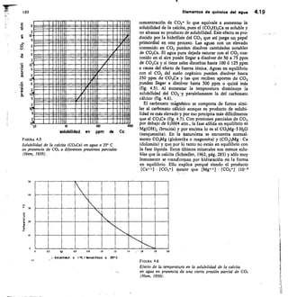 zumormuqui
aura-a-msza:.; suuti
11192!
SZERLIMEllallii
!!!!!!!IIINEINEM—_,MIN
11/211111
anumummounamanum:
HEIRNMBEIREPAINER!
112:171rWEINE
uuuu
1111111111~11011111,91
UUflhISVAIIIIli 1111111
LIMELMENE!! ul!!!!
1111111111~11111111 11111111
!!!!!!!!!MEIRE
Zatiiirastani
5
2
10
5
2
1
5
2
5
2
5
2
5
2
5
2
193
0.
o
. o
lo
	 IDO
	
1000
solubilidad en
	
P13^) de Ca
FIGURA 4.5
Solubilidad de la ealeita (CO,Ca) en agua a 25° C
en presencia de CO2 a diferentes presiones parciales
(Hem, 1959).
02
	
0,6	 06	 1,0	 I 2
	
lo
Solubil d	 a tn/ Solubilidad a 25°C
50
0
(.2
o	 30
o
t 20
E,
lo
Elementos de química del agua 4.19
concentración de CO3= lo que equivale a aumentar la
solubilidad de la calcita, pues el (CO3H)2Ca es soluble y
no alcanza su producto de solubilidad. Este efecto es pro-
ducido por la hidrólisis del CO2 que así juega un papel
primordial en este proceso. Las aguas con un elevado
contenido en CO2 pueden disolver cantidades notables
de CO3Ca. El agua pura dejada saturar con el CO2 con-
tenido en el aire puede llegar a disolver de 50 a 75 ppm
de CO3Ca y si tiene sales disueltas hasta 100 6 125 ppm
a causa del efecto de fuerza iónica. Aguas en equilibrio
con el CO2 del suelo orgánico pueden disolver hasta
250 ppm de CO3Ca y las que reciben aportes de CO2
pueden llegar a disolver hasta 500 ppm o quizá más
(fig. 4.5). Al aumentar la temperatura disminuye la
solubilidad del CO2, y paralelamente la del carbonato
cálcico (fig. 4.6).
El carbonato mignésico se comporta de forma simi-
lar al carbonato cáldclo aunque su producto de solubi-
lidad es más elevado y por eso precipita más difícilmente
que el CO3Ca (fig. 4.7). Con presiones parciales de CO2
por debajo de 0,0004 atm., la fase sólida en equilibrio es
Mg(OH)2 (brucita) y por encima lo es el CO3Mg.3 H20
(nesqueonita). En la naturaleza se encuentra normal-
mente CO3Mg (giobertíta o magnesita) y (CO3)2Mg • Ca
(dolomita) y que por lo tanto no están en equilibrio con
la fase líquida. Estos últimos minerales son menos solu-
bles que la calcita (Schbeller, 1962, pág. 283) y sólo muy
lentamente se transforman por hidratación en la forma
en equilibrio. Ello ,explica porqué siendo el producto
[Ca++] (CO3-1 menbr que [Mg'] • fCO31 (l0-
FIGURA 4.6
Efecto de la temperatura en la solubilidad de la calcita
en agua en presencia de una cierta presión parcial de CO2
(Hem, 1959).
 