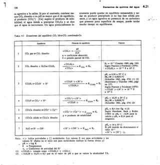 Elementos de química del agua 4.21
195
es agresiva a la caliza. Si por el contrario, contiene me-
nos CO2 disuelto o su pH es mayor que el de equilibrio,
el producto fCO3-1 • [Ca] supera el producto de solu-
bilidad, el agua tiende a precipitar CO3Ca y se dice
que el agua es incrustante. Un agua potencialmente in-
crustante puede quedar en equilibrio metaestable y tar-
dar en producir precipitado si no hay fase sólida pre-
sente, y un agua agresiva en presencia de un carbonato
que presente poca superficie de ataque, puede tardar
mucho tiempo en equilibrarse.
TABLA 4.1 Ecuaciones del equilibrio CO2 libre-0O2 combinado-Ca
Equilibrio Fórmula de equilibrio Valores
CO2 gas x= CO2 disuelto
-
ctS
—
CO2
22,4
a = coeficiente absorción
8 = presión parcial de CO2	
.
2 CO2 disuelto + }120n CO31-12
CO31-12
K	 = Ko
=
Ko = 10-3 (Catalán 1969, pág. 146)
Según Pearson y Friedman (1970):
CO31-12 = 10- 6 a 10° C
COz
C0z
3 CO31:12.= CO311- + FP
CO31-1- W
pKi = 6,34 a 25° C y
ax,/ae = 0,00251°C
(Schoeller 1962, pág. 274) (1) (2)
(Rainwater y Thatcher 1960, pági-
na 137)
Según Pearson y Friedman (1970):
: CO31-1- 1-1+ = 10-Ls 8
' a 10°C
— KCO31-12 = K1
CO3H2	 ,
I
4 CO31-1 (= COr + H
CO3- H*
= K	 = K2
' ' pK2 .-+. 10,25 a 25° C y
ax,/ae = 0,0058/°C
(Schoeller 1962, pág. 274) (2)
CO314-	 CO3H
5 CO,Ca disuelto 4 CO3- + Ca++
CO2'  Ca = p	 = K.
CO3Ca
p = producto de solubilidad
pIC.	 8,4 (ver fig. 4.12)
Según Hanshaw, Back y Rubin
(1965) es plc.. = —8,34 para la
calcita y plf.c = 8,14 para el
aragonito.
6 CO,Ca sólido szt CO,Ca disuelto
7 H20 n H° + OH- 1-1+OH- -= KH20 r- K.
pIC. = 14 a 25° C
El pH medido da directamente el
valor Fr
FP = [H'] - y.
NOTA:	  indica actividades y [] molalidades. Los valores K son para actividades y los
valores K' utados en el texto son para molalidades (influye la fuerza iónica
pK	 +log K
0 = Temperatura
y.	 Coeficiente de actividad del Fl+
CO3F12 tomado como CO31-12 + CQ2.
—1/2(6,34 + 10,25) = 8,3 que es el valor de pH a que se valora la alcalinidad TA.
 