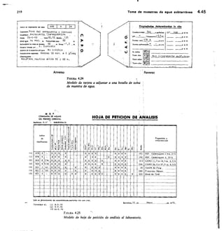 ci
et:
c;
ToPonlmla 0 20 de2 aeropuerto r Control
p.„1,....wm	 ropuer to	 Treneoceánieo
Nch. 88-5-66 	 H0n10,15,, Boten,	 23
Wvel egne	 med•	 Prolundidad poto	 60
Peofembded de tome de muestre	 60	 , m 8,0.8, -1,2
E
lomas pos_ _ •	 Custodio
.
Aspectode la superheie del ague	 o V1.93bie
nweedimiemo empleado Bombeo I Q mln.	 8 3 ilseg
Obeennunes
Acuífero cautivo	 entre 55 y 60 m.
Indice de elisSliceclds del pote 448	 4	 24 I
Conductividad bu 	 8,,,ohs/cm
rotal 178 A
Dureu earbonatal	 p,,,,e,
E. turbis
Tiene olor	 muy 1 iner arrao
Tiene ubor 12242.1
tene esIor ) inol 	
Propiedades determinadas in situ
/8/1
P m
p-m
219
	
Toma de muestras de agua subterránea 4.45
Anverso
	
Reverso
FIGURA 4.24
Modelo de tarjeta a adjuntar a una botella de toma
-
de muestra de agua.
COMISÁRIÁ DE AGUAS
DEL PIRINE0 ORIENTAL
rummtt, 13. 3.• - BÁRCELONÁIM
HOJA DE PETICION DE ANALISIS
:
Indice S.
de . 1 Propieterie y
referencias
clasificación
u
tt, 1
l
07
1.
d ..5
478
-....._ _
X
_...._
X X X X XX XX X X 191 1F. Cadaloques 2 bis, 21 h
478 4 XX X X X X X tX	 /(..pc X X 192 HIF. Cadaloques 3, 22h
420 8 C?, X X X XX XX XX X	 X i X X X 313 CAPO 11,5 a 14, 5 nt	 2,5 h
420 8 C7d X X X X XXXX X	 X X X 226 CAPO 56,5 a 57,5 m 4, 5 h
421 Al X X X X 2.----------------------Xjcxx 18 losefa de Puis ..
421 3A2 X X X X X X XX X	 XXXX 280 Francesc Mateu
421 3 XXX X XX X XX XX X X X X 300 Mina de Teiá
_.. _.
...._ I 1
Sólo se.clet rminaran las caraeted ticae-merc das con une cruz
Temadee el:	 //
2) 9 V-70
131 10 V-70
FIGURA 425
Barcelona,	 de	 MaYP	 de 19712_
Modelo de hoja de petición de análisis al laboratorio.
 