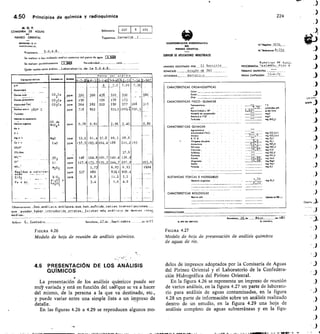 101
8
420
COMISARIA DE AGUAS
PEI
PIRINEO ORIENTAL
Referencia
Toporunna	 ne I
CONFEDERACION DIDROGRAFICA
DEL
PIRINE0 ORIENTAL
SERVICIO DE DPLICACIONES INDUSTRIALES
ANALISIS SOLICITÁDO POP	 El Serv C i0
trues tras Rif n bi-
PROCECIENCIA 34 41806 ° P 49 4
TERMINO tnNICIPAL
FECNA CAPTACION 12-v-7°
CARACTERISTICAS ORGANOLEPTICAS
Sabo,
CARACTER1STICAS FISICO QUIMICAS
Temperanre 	
p•
R plafielead	 18.	.
nsi
Meheria en suspeón
Residuo a 1101	 .
Turbide. 	
CARACTERISTICAS OU1MICAS
Ápredvidad
Alsonn¡doe itep
Dureoa
B 0 D
Oxioano disuella
NPotos
Ckaures 	
Svauto,
Fellatos
Colcle
fnepnesio
SONO 	
Rotashe .
SUSTANCIAS TOXICAS E INDESEABLES
fdafeda anfInnica
nn • •••	 -•	 nnn
CARACTERISTICAS BIOLOGICAS
Becne celi
g CO,Ce•
00,Ce:1
g 0,11
mg 0,,,
, NOSI
mp CIII
imp SO,/1
ma BO,S1
Ca11
e men
e N ll
Celealos an100
•
--------•
1,33
0 ,.-72
onClaaaev aN
o521	me.yem
pll
Sio
1419•11919,,	 d• I9713
fl /Pf On SPVICio,	 16.ÁNASISP,
FIGURA 4.27
Modelo de hoja de presentación de análisis químitos
de aguas de río.
4,50 Principios de química y radioquímica
	
224
	
)
selsCIPONA141
Propietano	 5 - G • A •B •
Se re•hzan o han realmado análom quunlcos del punto de agua 	 M
Se realiman periddicamente MO,	 Perioduldad	 ,,a.
Quién reahma eS on análifif _Laborator	 de I a	 0.4-	 .
Carecterietm• ema,Na .n

•	 m•	 •	 sH•is
6-7-V -6-3'2-1-42 7-6-48 8-2-51 54 -9•57
pti
p„;,,,,,,d.á
6 7.0 7,05 7,30
..	......	 ..	 -
Cnn-na tonI 00
3
64 OP 320 500 438 510 550 586
-- 	 -. _
touren reommemm CO Ca ppm 150 126 178 173
-
8P.P.4fd +R0
3
CO3Ca ppm 264 282 222 250 277 268 315
__
RaPP° Pf.•	 180	 0
-
pp 718 802 931.2 1000, -
4 9 -0 3
. _
T.(M4c.
4N' n'ul4a4'411
02 de
Mates errinica Mn04 á PP 0, 76 0.91 2,96 2,40. 0,80
11141
K +
Ms + + M y0 PPW 53 61,4 57,8 69,5 68:8
Ca + + CaO PPm 157,5 193,6164,4 188 211,2 195
CO,EI-
0O3 1ibre
.. 37,8
- SO 3
-- ppm 148 124,8 100,7 142,4 138,4
ci- C I ppm 127, • 173,7 170,2 244,7 297.9 265,9
NO,- N205 ppm 1,73 6,93 6,93 1494
Reúduo aicalicima- Piiim 537 680 83a 1 900,4
5102 	 __	 _ SIO 2 ppm 8,8 11,2 5,2
Fe	 4	 Al, 41 2°3
Fe203 3,4 1,6 4,8
Observauonest .Son aná I ss s ant guos que ban_srof rido var ta	 ransc ipc ones_
que pueden haber introducido erra as. Ex sten más aná I isis de épocas inter
medi as.
Relltan E. CUNt46/	 rcelona,_17_de Sept	 embre	 de /9 65
FIGURA 4.26
Modelo de hoja de reunión de análisis químicos.
4.5 PRESENTACIÓN DE LOS ANÁLISIS
QUIMICOS
La presentación de los análisis químicos puede ser
muy variada y está en función del usque se va a hacer
del mismo, de la persona a la que va destinado, etc.,
y puede variar entre una simple lista a un impreso de
detalle.
En las figuras 4.26 a 4.29 se reproducen algunos mo-
delos de impresos adoptados por la Comisaría de Aguas
del Pirineo Oriental y el Laboratorio de la Confedera-
ción Hidrográfica del Pirineo Oriental.
En la figura 4.26 se representa un impreso de reunión
de varios análisis, en la figura 4.27 un parte de laborato-
rio para análisis de aguas contaminadas, en la figura
4.28 un parte de información sobre un análisis realizado
dentro de un estudio, en la figura 4.29 una hoja de
análisis completo de aguas subterráneas y en la figu-
 