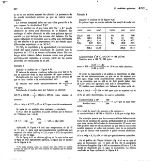 227
	 El análisis químico 4.53
Si no es así existen errores de cálculo. La presencia de
Fe puede introducir errores ya que se valora como
dureza.
La dureza temporal debe ser una cifra parecida a la
que expresa la alcalinidad TAC.
En un análisis en el que falta sólo Na4 y K+ puede
obtenerse su suma por diferencia en el balance. Sin
embargo el valor obtenido es sólo una primera aproxi-
mación ya que incluye los errores del balance. En las
aguas naturales es frecuente que la cifra que representa
rCI sea similar a la que representa rNa, no siendo usual
diferencias superiores a un 50 %42•
El CO2 de equilibrio y la agresividad y la incrustabi-
lidad del agua pueden calcularse de acuerdo con lo
expuesto en 1.12 si se tienen suficientes datos. Sin em-
bargo estos valores deben tomarse como una primera
aproximación sometida a errores, parte de las cuales
proceden de variaciones en el pH.
Ejemplo 7
Discutir el análisis de la figura 430.
El balance de aniones y cationes indica un error del 5,4 %
que es tolerable dado la baja salinidad del agua analizada.
Multiplicando los meq/I de cationes por 88 se obtiene 45
que es muy similar a la conductividad, 485.
El residuo seco sería aproximadamente de
346 ppm.
Calculando el residuo seco pot balance se obtiene:
1
345,77 + 109,29 - - 234,24 = 337,94, valor similar al
2
anterior.
rCa + rMg = 4,7177 y rD, = 4,72 que coincide exactamente.
Se trata de un análisis bien realizado y calculado.
El CO, libre de equilibrio se puede obtener por la fórmula
de Tillman.s (ver 1.12.2).
7,5 = 7 - log 3
	
CO2 , CO2 12,3 ppm
0,61	 192
Aplicando la figura 4.9 con una temperatura de 20 C
se ve que el agua está aproximadamente equilibrada con
respecto a la caliza (pH eq. 7,2) y que el CO, de equilibrio
debe ser de 16 ppm.
En la figura 4.10 se obtiene pH eq. = 7,4 que indica que
el gua es sólo ligeramente agresiva, al igual que se deduce
de la figura 4.14.
No debe tomarse como un criterio sino sólo comer, un posible
síntoma en caso de que por otras razones se sospecha que el antdisis
es incorrecto.
Ejemplo 8
Discutir el análisis de la figura 4.28.
En primer lugar es preciso calcular los meq/1 de cada ion.
Anión ppm meq/1 catión PPm me4/1
CO31-1 206 3,38 Na 69 3,00
SO4 160,3 3,34 16 0,41
C1 181,2 5,10 Ca 87,4 4,37
NO3 0,87 0,01 Mg 28,2 2,35
548,4 11,83 200,6 10,13
Conductividad al8 °C, 106/1267 = 789 pS/cm.
Residuo seco a 180 °C, 589 ppm.
10,13 - 11,82
- 15 % en valor absoluto.
El error es importante y el análisis es incorrecto en algu-
nas de sus determinaciones ya que no es de esperar que
esta agua tenga otras contribuciones iónicas importantes.
Si se considera que su pH es de 8,28 puede haber algo
de CO3- pero eso agravaría aún más el desequilibrio.
El residuo seco calculado por balance en peso sería de:
1
548,4 + 200,6 -	 , 206 = 646 ppm que es superior en el
2
10 % al valor determínado, lo cual es admisible.
Conductividad a 18°	 789
	 - 1,34 que es muy razo-
Residuo seco	 589
nable.
M = total de meq/1 de aniones o de cationes =
= conductividad a 18°/85 = 789/85 = 9,28,que es algo bajo.
En principio parece que los errores analíticos deben encon-
trarse en la columna de aniones, probablemente en el sulfato
que tiene ciertas dificultades de determinación. El error tam-
bién pudiera estar en el ion cloruro ya que está en un exceso
notable respecto al sodio más potasio, pero no es probable
ya que el cloruro está sometido a pocos errores analíticos.
rCa + rMg =-- 6,72 y rD, = 6,68 que prácticamente coinciden.
En el gráfico de Claude Schmitt (fig. 4.14) se ve que el
agua es incrustante con 11 ppm de Ca. En el gnograma
de Hoover-Langelier (fig. 4.10) se encuentra pH eq = 7,5 de
donde se desprende que el agua es incrustante. Al mismo
resultado se llega aplicando la figura 4.9.
485
1,4
error 200
11,82 + 10,13
 