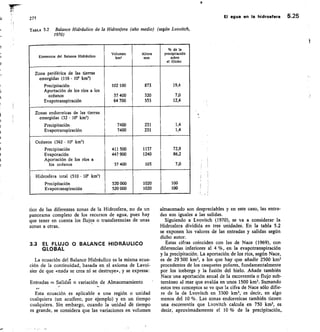 El agua en la hidrosfera 5.25
1..
271
TABLA 5.2 Balance Hidráulico de la Hidrosfera (año medio) (según Lvovitch,
1970)
Elementos del Balance Hidráulico
Volumen
lunt
Altura
mm
% de la
precipitación
sobre
el Globo
Zona periférica de las tierras
emergidas (116- 106 km2)
Precipitación 102 100 873 19,4
Aportación de los ríos a los
océanos 37 400 320 7,0
Evapotranspiración 64 700 553 12,4
Zonas endorreicas de las tierras
emergidas (32 • 106 km')
Precipitación 7400 231 1,4
Evapotranspiración 7400 231 1,4
Océanos (362 • 106 km2)
Precipitación 411 500 1137 72,9
Evaporación 447 900 1240 86,2
Aportación de los ríos a
los océanos 37 400 103 7,0
Hidrosfera total (510 • 106 km2)
Precipitación 520 000 1020 100
Evapotranspiración 520 000 1020 100
1.9
tico de las diferentes zonas de la Hidrosfera, no da un
panorama completo de los recursos de agua, pues hay
que tener en cuenta los flujos o transferencias de unas
zonas a otras.
3.3 EL FLUJO 0 BALANCE HIDRAULICO
GLOBAL
La ecuación del Balance Hidráulico es la misma ecua-
ción de la continuidad, basada en el axioma de Lavoi-
sier de que «nada se crea ni se destruye», y se expresa:
Entradas =	 variación de Almacenamiento
Esta ecuación es aplicable a una región o unidad
cualquiera (un acuífero, por ejemplo) y en un tiempo
cualquiera. Sin embargo, cuando la unidad d tiempo
es grande, se considera que las variaciones en volumen
almacenado son despreciables y en este caso, las entra-
das son iguales a las salidas.
Siguiendo a Lvovitch (1970), se va a considerar la
Hidrosfera dividida en tres unidades. En la tabla 5.2
se exponen los valores de las entradas y salidas según
dicho autor.
Estas cifras coinciden con las de Nace (1969), con
diferencias inferiores al 4 %, en la evapotranspiración
y la precipitación. La aportación de los ríos, según Nace,
es de 29 500 km3, a los que hay que añadir 2500 km3
procedentes de los casquetes polares, fundamentalmente
por los icebergs y la fusión del hielo. Añade también
Nace una aportación anual de la escorrentía o flujo sub-
terráneo al mar que evalúa en unos 1500 km3. Sumando
estos tres conceptos se ve que la cifra de Nace sólo difie-
re de la de Lvovitch en 3300 km3, es decir, en algo
menos del 10 %. Las zonas endorreicas también tienen
una escorrentía que Lvovitch calcula en 750 km3, es
decir, aproximadamente el 10 % de la precipitación,
 