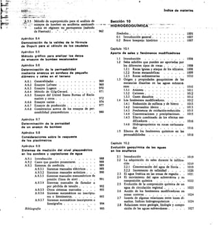Indice de materias
Método de superposición para el análisis de
ensayos de bombeo en acuíferos semiconfi- -
nados Si régimen no permanente (método
de Hantush) 	 962
Apéndice 9.4
Demostración de la validez de la fórmula
de Dupuit para el cálculo de los caudales
Apéndice 9.5
Método gráfico para analizar los datos
de ensayos de bombeo escalonados
Apéndice 9.6
Determinación de la permeabilidad
mediante ensayos en sondeos de pequeño
diámetro y catas en el terreno
A.6.I Generalidades 	 969
A.6.2 Ensayos Lefranc 	 969
A.6.3 Ensayos Lugeon 	 970
A.6.4 Método de Gilg-Gavard 	 971
A.6.5 Ensayos del United States Bureau of Recla-
mation y otros 	 972
A.6.6 Ensayos varios 	 974
A.6.7 Ensayos de producción 	 977
A.6.8 Comentarios acerca de los ensayos de per-
meabilidad piezométricos 	 980
Apéndice 9.7
Determinación de la porosidad
de un ensayo de bombeo
Apéndice 9.8
Consideraciones sobre la respuesta
de los piezómetros
Apéndice 9.9
Sistemas de medición del nivel piezométrico
en los sondeos y captaciones de agua
AS.! Introducción 	 988
A.9.2 Casos que pueden presentarse	 988
A.9.3 Sistemas de medición 	 989
A.9.3.1	 Sistemas manuales eléctricos . .	 	 989
A.9.3.2	 Sistemas manuales acústicos . .	 	 990
A.93.3	 Sistemas manuales manométricos de
presión (línea de aire) 	 	 991
A.9.3.4	 Sistemas manuales de flotador o
por pérdida de tensión 	 992
A.93.5	 Otros sistemas manuales . . .	 	 993
A.9.3.6	 Sistemas automáticos no inscripto-
.	 res o limnímetros 	 993
A.9.3.7	 Sistemas automáticos inscriptores o
limnígrafos 	 994
Bibliografía	 995
Sección 10
HIDROGEOWAMICK
Símbolos 	 1005
0.1 Introducción general 	 1007
0.2 Breve bosquejo histórico . . 	 1007
Capítulo 10.1
Aporte de sales y fenómenos modificadores
1.1 Introducción	 	 1008
1.2 Sales solubles que pueden ser aportadas por
los diferentes tipos de rocas 	 1008
1.2.1 Rocas ígneas y ataque de los silicatos	 1008
1.2.2 Rocas metamórficas 	 1009
1.2.3 Rocas sedimentarias 	 1010
1.3 Origen y propiedades geoquímicas de las
sustancias disueltas en las aguas subterrá-
neas	 	 1010
1.3.1 Aniones 	 1011
1.3.2 Cationes 	 1012
1.3.3 Gases disueltos	 	 1012
1.4 Los fenómenos modificadores 	 1012
1.4.1	 Reducción de sulfatos y de hierro .	 1013
1.4.2 Intercambio iónico 	 1013
1.4.3	 Fenómenos de oxidación-reducción	 	 1015
1.4.4 Concentraciones y precipitaciones.	 	 1015
1.4.5	 Efecto combinado de los efectos mo-
dificadores 	 1016
1.4.6 Hidrogeoquímica en rocas carbonata-
das	 1016
1.5 Efectos de los fenómenos químicos en las
permeabilidades 	 1018
Capitulo 10.2
Evolución geoquímica de las aguas
en los acuíferos
2.1 Introducción	 	 1019
2.2 La adquisición de sales durante la infiltra-
ción	 	 1019
2.2.1	 Concentración del agua de lluvia .	 1019
2.2.2	 Incremento de salinidad 	 1020
2.3 El agua freática en las zonas de regadío .	 	 1021
2.4 El movimiento del agua subterránea y su
composición química	 ...... .	 .	 1022
2.5 Evolución de la composición química de un
agua de circulación regional 	 1023
2.6 Acción de los fenómenos modificadores en
zonas costeras 	 1024
2.7 Interés de algunas relaciones entre iones di-
sueltos. Indices hidrogeoqufmicos . . .	 .	 1024
2.8 Relaciones entre geología, litología y compo-
sición de las aguas subterráneas 	 1027
 