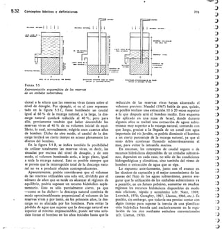 AESERVAS ILTILEZ•BLE5
UNI IDLA VEI
ASARVAS NO
UTILIZADLES
NUERI•S
LIMITE SIEWO 13%
170 HAY RELARIA
ILAILIA•L
A
LACIE MEDIO
ZON• SATUR•
5.32	 Conceptos básicos y definiciones	 278
ANTEA DE LA EXILOTACION 1.117 DOMIE0
	
EXPLa ACION IKTENSIWA CASO DE IDDER
A UL•Fk LA OESCARG• TURAL
FIGURA 5.5
Representación esquemática de las reservas
de un embalse subterráneo.
cional a la altura que las reservas vivas tienen sobre el
nivel de desagüe. Por ejemplo, si en el caso represen-
tado en la figura 5.5 C, fuese bombeado un caudal
igual al 60 % de la recarga natural, a la larga, la des-
carga natural quedará reducida al 40 %, pero para
ello, previamente tendrán que haber descendido las
reservas vivas al 40 % de su volumen inicial de equi-
librio, lo cual, normalmente, exigiría unos cuantos años
de bombeo. Dicho de otro modo, el caudal de la des-
carga tardará un cierto tiempo en acusar plenamente los
efectos del bombeo.
En la figura 5.5 B, se indica también la posibilidad
de utilizar totalmente las reservas vivas, es decir, las
situadas por encima del nivel de desagüe, y de este
modo, el volumen bombeado sería, a largo plazo, igual
a toda la recarga natural. Esto es posible siempre que
se prevea que la interrupción total de la descarga natu-
ral no va a producir efectos contraproducentes.
Aparentemente, podría considerarse que el volumen
de las reservas utilizables una sola vez, dividido por el
número de años que se tarde en alcanzar el régimen de
equilibrio, podría suponer un recurso hidráulico suple-
mentario. Esto es sólo parcialmente cierto, ya que
—como se ha dicho— la descarga natural continúa de
modo aproximadámente proporcional al volumen de las
reservas vivás y por tanto, en los primeros años, la des-
carga no es afectada por los bombeos. Para evitar la
pérdida de agua que supone que la descarga natural sea
superior al mínimo imprescindible, puede ser una solu-
ción forzar el bombeo en los años iniciales hasta que la
reducción de las reservas vivas hayan alcanzado el
volumen previsto. Mandel (1967) habla de que, quizás,
es posible realizar una extracción 10 ó 20 veces superior
a la que después será el bombeo medio. Este esquema
fue aplicado en una zona de Israel, donde durante
algunos años se realizó una extracción de aguas subte-
rráneas muy superior a la recarga natural, contando con
que luego, gracias a la llegada de un canal con agua
importada del río Jordán, se podría disminuir el bombeo
a un cierto porcentaje de la recarga natural, ya que el
resto debía continuar fluyendo subterráneamente al
mar, para evitar la intrusión marina.
En resumen, los conceptos de caudal seguro o de
recursos hidráulicos disponibles de un embalse subterrá-
neo, dependen en cada caso, no sólo de las condiciones
hidrogeológicas y climáticas, sino también del ritmo de
bombeo o extracción de agua que se siga.
Lo expuesto anteriormente, junto con el avance en
las técnicas de captación y el mejor conocimiento de las
causas del flujo de las aguas subterráneas, parece ase-
gurar que la utilización de los embalses subterráneos va
a permitir, en un futuro próximo, aumentar en rrruchas
regiones los recursos hidráulicos disponibles de modo
más eficiente, rápido y económico (cfr. Nace, 1969;
Lvovitch, 1970; Geraghty, 1967; Llamas, 1966, etc.). Es
posible, sin embargo, que todavía sea preciso contar con
algún tiempo para superar la inercia de una planifica-
ción hidráulica basada casi exclusivamente en la regu-
lación de los ríos mediante embalses convencionales
(cfr. Llamas, 1970).
 