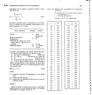 custodio llamas tomo 1