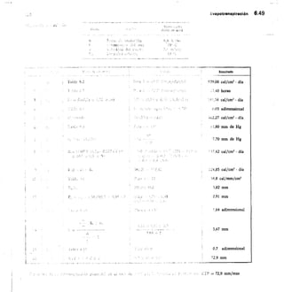 custodio llamas tomo 1