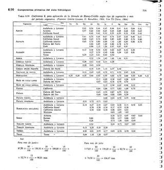 custodio llamas tomo 1