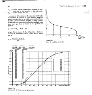 custodio llamas tomo 1