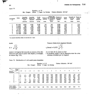 custodio llamas tomo 1