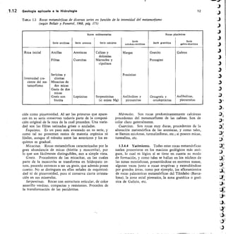 1.12	 Geología aplicada a la Hidrología
	
12
TABLA 1.3 Rocas metamórficas de diversas series en función de la intensidad del metamorfismo
(según Bellair y Pomerol, 1968, pág. 175)
Serie arcillosa
Rocas
Serie arenosa
sedimentarlas
Serie calcárea
Serie
calcáreo-arcillosa
Rocas p
Serle granítica
utónicas
Serie
gabro-cliorítica
Roca inicial Arcillas Areniscas Calizas y
dolomías
Margas Granito Gabros
Filitas Cuarcitas Mármoles y
cipolinos
Protogino
Intensidad cre-
ciente del me-
tamorfismo
Sericitas y
cloritas
Micacitas de
dos micas
Prasinitas
Gneis de dos
micas
Gneis con
biotita
Leptinitas Serpentinitas
(si existe Mg)
Anfibolitas y
piroxenitas
Ortogneis y
ortoleptinitas
Anfibolitas,
piroxenitas
	cida como pizarrosidad. Al ser las primeras que apare-	 Mármoles. Son rocas predominantemente calcáreas
	
cen en su serie conservan todavía parte de la composi-	 procedentes del metamorfismo de las calizas. Son de
	
ción original de la roca de la cual proceden. Una varie-	 color claro generalmente.
dad son las filitas satinadas grises o azuladas. 	 Cuarcitas. Son rocas muy duras, procedentes de la
	
Esquistos. Es un paso más avanzado en su serie, y	 alteración metamórfica de las areniscas, y como tales,
	
como tal no presentan restos de materia orgánica ni
	
se llaman micáceas, turmaliníferas, etc.; si poseen micas,
	
fósiles, aunque el tránsito entre las anteriores y los es-	 turmalina, etc.
quistos es gradual.
	
Micacitas. Rocas metamórficas caracterizadas por la
	
1.3.4.4 Yacimiento. Todas estas rocas metamórficas
	
gran abundancia de micas (biotita y moscovita), por	 suelen presentarse en los macizos geológicos más anti-
	
lo que son fácilmente distinguibles, aun a simple vista. 	 guos, lo cual es lógico si se tiene en cuenta su modo
	
Gneis. Procedentes de las micacitas, en las cuales
	
de f ormación, y como tales se hallan en los núcleos de
	
parte de la moscovita se transforma en feldespato or-
	
las zonas montañosas, presentándose en enormes masas,
	
tosa, pasando entonces a ser un gneis, que además posee	 algunas veces junto a rocas eruptivas y extendiéndose
	
cuarzo. No se distinguen en ellas señales de esquistosi-	 por grandes áreas, como por ejemplo, los afloramientos
	
dad ni de pizarrosidad, pero sí conserva cierta orienta-	 de rocas paleozoicas metamórficas del Tibidabo (Barce-
ción en sus minerales.	 lona), la zona axial pirenaica, la zona granítica o gneí-
	
Serpentinas. Rocas con estructura reticular, de color	 sica de Galicia, etc.
amarillo verdoso, compactas y resistentes. Proceden de
la transformación de las peridotitas.
Lr
Lr
.r>
.1)
r
1),
-1)
Se
c;
t
at,
J,
ci
;,lr
4.1
a
t
 