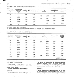 custodio llamas tomo 1
