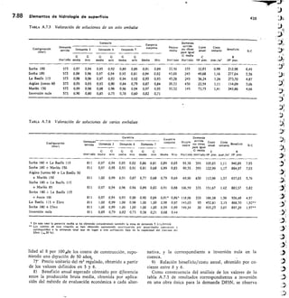 custodio llamas tomo 1