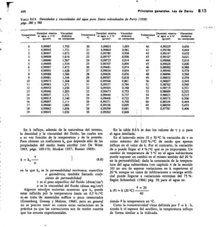 custodio llamas tomo 1