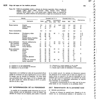 custodio llamas tomo 1