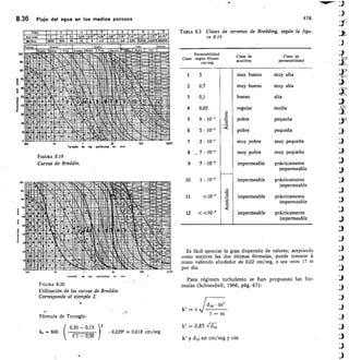 custodio llamas tomo 1