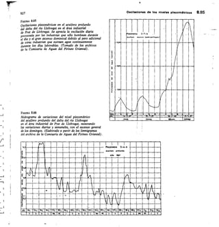 custodio llamas tomo 1