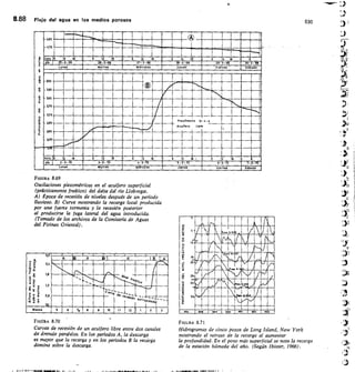 custodio llamas tomo 1