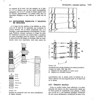 Estación
Estación 3
2Y?
e'g
<13	 PrIsitcs
Cartas
A	 'II
Aseniscas
Conglarncrados
Pitorros
Granite
FIGURA 1.15
Ejemplos de correlación entre tres series estratigráficas
de lugares distintos.
'2g.7
g(179
27
	
Estratigrafía y geología histórica	 1.27
de conjunto de la zona. Así, por ejemplo, en la figu-
ra 1.17, se observa que las tres series estratigráficas
designadas con A, B y C poseen el mismo espesor total
de estratos, Pertenecientes a la misma edad, pero su
naturaleza litológica es muy distinta en cada una de
ellas.
3.3 DATADIONES ABSOLUTA Y RELATIVA
EN GEOLOGIA
A lo largo de este capítulo se ha hablado ya varias
veces de la edad de los materiales que componen la
corteza terrestre. No es difícil comprender que si la
Geología, y más especialmente la Estratigrafía y la Geo-
logía Histórica, intentan esclarecer el origen de todos
los fenómenos ocurridos con anterioridad y establecer
un orden cronológico para los mismos, el problema de
la determinación del tiempo en Geología, debe ser consi-
derado como muy importante, tanto más cuanto los
E tacien 2
3
	
2
	
1
II 000
11500
.14	 12000
12500
11000
11500
8
inoo
12500
1
_42
FIGURA 1.16
Correlación entre perfiles geofísicos de sondeos petrolíferos
(tomado de Lahee, 1962, pág. 691).
Registros de rayos gamma en cuatro pozos.
Registros de velocidad continua.
conocimientos que se poseen sobre la historia de la
Tierra, abarcan una muy pequeña parte de la edad total
de la misma.
3.3.1 Datación absoluta
Como su nombre indica, hace referencia a la deter-
minación del número de años transcurridos desde que
la Tierra puede ser considerada como planeta, o desde
que ocurrió tal o cual fenómeno geológico (formación
de una cuenca sedimentaria, fosilización de seres vivos,
 
