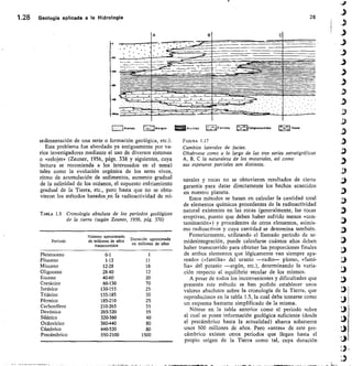 1.28	 Geología aplicada a la Hidrologla
	
28
•"^"	 Margas	 nas	 " C alizas	 WalCongtomerados	 Yeses
sedimentación de una serie o formación geológica, etc.).
Este problema fue abordado ya antiguamente por va-
rios investigadores mediante el uso de diversos sistemas
o «relojes» (Zeuner, 1956, págs. 338 y siguientes, cuya
lectura se recomienda a los interesados en el tema)
tales como la evolución orgánica de los seres vivos,
ritmo de acumulación de sedimentos, aumento gradual
de la salinidad de los océanos, el supuesto enfriamiento
gradual de la Tierra, etc., pero hasta que no se obtu-
vieron los métodos basados en la radioactividad de mi-
TABLA 1.5 Cronología absoluta de los periodos geológicos
de la tierra (según Zeuner, 1956, pág. 370)
Periodo
	
de millones de años
Número aproximado
transcurridos
	 Duración aproximada
en millones de años
Pleistoceno 0-1 1
Plioceno 1-12 11
Mioceno 12-28 16
Oligoceno 28-40 12
Eoceno 40-60 20
Cretácico 60-130 70
Jurásico 130-155 25
Triásico 155-185 30
Pérmico 185-210 25
Carbonífero 210-265 55
Devónico 265-320 55
Silúrico 320-360 40
Ordovícico 360-440 80
Cámbrico 440-520
Precámbrico 550-2100 1500
FIGURA 1.17
Cambios laterales de facies.
Obsérvese como a lo largo de las tres series estratigráf cas
A, B, C la naturaleza de los materiales, así como
sus espesores parciales son distintos.
nerales y rocas no se obtuvieron resultados de cierta
garantía para datar directamente los hechos acaecidos
en nuestro planeta.
Estos métodos se basan en calcular la cantidad total
de elementos químicos procedentes de la radioactividad
natural existentes en las rocas (generalmente, las rocas
eruptivas, puesto que deben haber sufrido menos «con-
taminación») y procedentes de otros elementos, asimis-
mo radioactivos y cuya cantidad se determina también.
Posteriormente, utilizando el llamado período de se-
midesintegración, puede calcularse cuántos años deben
haber transcurrido para obtener las proporciones finales
de ambos elementos que lógicamente van siempre apa-
reados («familia» del uranio —radio-- plomo, «fami-
lia» del potasio —argón, etc.), determinando la varia-
ción respecto al equilibrio secular de los mismos.
A pesar de todos los inconvenientes y dificultades que
presenta este método se han podido establecer unos
valores absolutos sobre la cronología de la Tierra, que
reproducimos en la tabla 1.5, la cual debe tomarse como
un esquema bastante simplificado de la misma.
Nótese en la tabla anterior como el periodo sobre
el cual se posee información geológica suficiente (desde
el precámbrico hasta la actualidad) abarca solamente
unos 500 millones de años. Pero «antes» de este pre-
cámbrico existen otros periodos que llegan hasta el
propio origen de la Tierra como tal, cuya duración
 