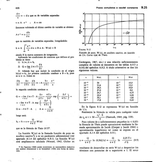 custodio llamas tomo 1