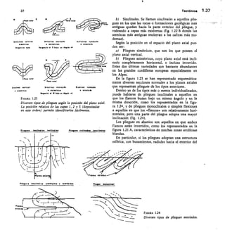 Sinclinel inclinado
e asimétrice
Wrgencia al W bojo un Onada enC
SMclinal tumbado
O acostado
Sinclinal vertical
o simio rice
Pliegue monoclinal
37
	
Tectónica 1.37
Anticlinal vertical
	
Anticuad inclinada	 Anticlinal tumbado
	
simétrico	 o asimétrko	 a acostado
	
Vergencia nula	 Vergencia al E bajo un dngule ne-
F/GURA 1.23
Diversos tipos de pliegues según la posición del plano axial.
La posición relativa de las capas 1, 2 y 3 (depositadas
en este orden) permite identificarlos fácilmente.
Pliegues	 isoclinales vi licales	 incll	 isoclinalos
Pliegues leo final es aceitados o tumbados
b) Sinclinales. Se llaman sinclinales a aquellos plie-
gues en los que las rocas o formaciones geológicas más
antiguas quedan hacia la parte exterior del pliegue, y
rodeando a capas más modernas (fig. 122 B donde las
areniscas más antiguas encierran a las calizas más mo-
dernas).
Según la posición en el espacio del plano axial pue-
den ser:
Pliegues simétricos, que son los que poseen el
plano axial vertical.
Pliegues asimétricos, cuyo plano axial está incli-
nado completamente horizontal, o incluso invertido.
Estas dos últimas variedades son bastante abundantes
en las grandes cordilleras europeas especialmente en
los Alpes.
En la figura 1.23 se han representado esquemática-
mente diversas secciones normales a los planos axiales
que representan pliegues de los tipos anteriores.
Dentro ya de los tipos más o menos individualizados,
puede hablarse de pliegues isoclinales a aquellos en
que los flancos buzan bajo un mismo ángulo y en la
misma dirección, como los representados en la figu-
ra 124, y de pliegues monoclinales o simples flexiones
a aquellos en que los «flancos» son relativamente hori-
zontales, pero una parte del pliegue adopta una mayor
inclinación (fig. 1.24).
Los pliegues en abanico son aquellos en que ambos
flancos están invertidos, como los representados en la
figura 1.21 A, característicos de muchas zonas arcillosas
blandas.
En particular, si los pliegues adoptan una estructura
esférica, con buzamientos, radiales hacia el exterior del
FIGURA 1.24
Diversos tipos de pliegues asociados.
 