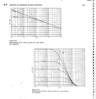 custodio llamas tomo 1