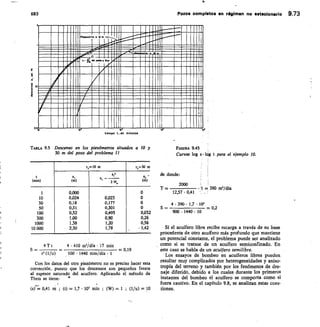 custodio llamas tomo 1