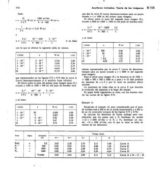 custodio llamas tomo 1