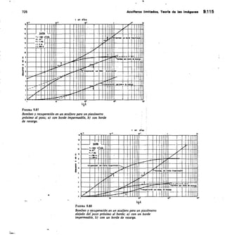 custodio llamas tomo 1