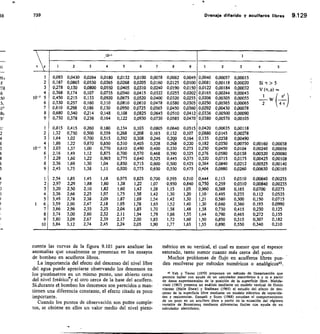 custodio llamas tomo 1