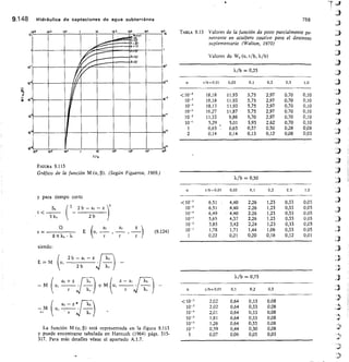 custodio llamas tomo 1