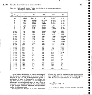 custodio llamas tomo 1