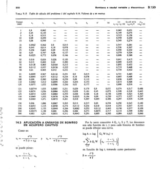 custodio llamas tomo 1