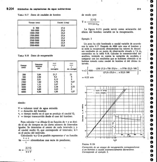 custodio llamas tomo 1