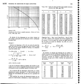 custodio llamas tomo 1