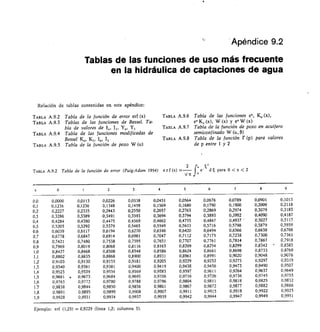 custodio llamas tomo 1
