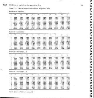 custodio llamas tomo 1