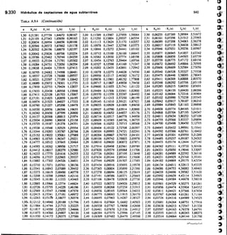 custodio llamas tomo 1