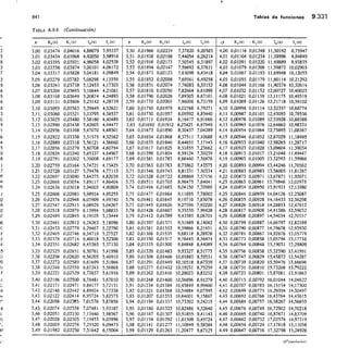 custodio llamas tomo 1