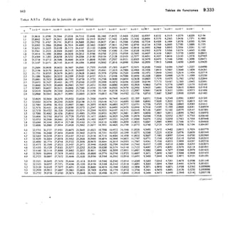 custodio llamas tomo 1