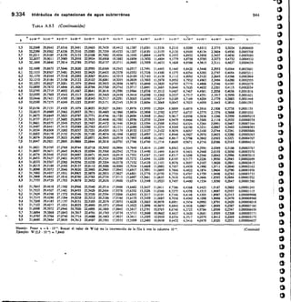 custodio llamas tomo 1