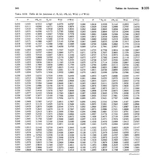 custodio llamas tomo 1