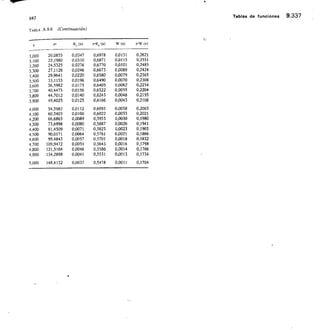 custodio llamas tomo 1
