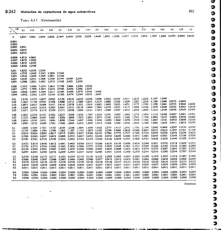 custodio llamas tomo 1
