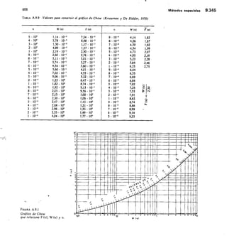 custodio llamas tomo 1