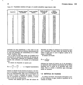 65
	
Principios básicos 2.9
TABLA 2.4 Propiedades mecánicas del agua a la presión atmosférica (según Becerril, 1960)
,
Temperatura Viscosidad dinámica
en centlpoises
Tensión superficial
dbaa/cm
Tensión de vapor
en milímetros
de Hg
Módulo
de elasticidad
103 kg/cm'
0 1,7921 75,6 4,579 20,32
5 1,5188 74,9 6,543 20,86
10 1,3077 74,22 9,209 21,45
15 1,1404 73,49 12,788 21,89
20 1,0050 72,75 17,535 22,32
25 0,8937 71,97 23,756 22,72
30 0,8007 71,18 31,824 23,02
35 0,7225 70,37 42,175 23,20
40 0,6560 69,56 55,324 23,32
45 0,5988 68,73 71,880 23,38
50 0,5494 67,91 92,510 23,41
55 0,5064 67,04 118,040 23,35
60 0,4688 66,18 149,380 23,23
65 0,4355 65,29 187,540 23,06
70 0,4061 64,40 233,700 22,86
75 0,3799 63,50 289,100 22,66
80 0,3565 62,60 355,100 22,43
85 0,3355 61,67 433,600 22,37
90 0,3165 60,75 525,760 21,90
95 0,2994 59,82 633,900 21,60
100 0,2838 58,90 760,000 21,30
resultados de unas experiencias a otros casos en que
las características físicas son distintas, determinando por
el valor del parámetro las características de un deter-
minado fenómeno físico.
No es objeto de este texto entrar en el detalle de la
demostración ni siquiera del enunciado del teorema ge-
neral. Expondremos solamente los parámetros adimen-
sionales más utilizados y su función es la hidromecá-
nica.
El número de Reynolds se expresa por:
v L	 v L
Re = p - = - , L = longitud representativa
expresa la relación de las fuerzas de inercia a las fuer-
zas de viscosidad, e interviene en los fenómenos en que
estas son preponderantes, tales como el movimiento de
un fluido a través, o alrededor de objetos. Tal es el
caso de circulación en conductos a presión, o circula-
ción a través de un medio poroso.
Veremos más adelante que el valor del número de
Reynolds nos indica la existencia de movimiento lami-
nar o turbulento. El valor crítico del número de Rey-
nolds es aquel para el cual el régimen cambia de la-
minar a turbulento.
El número de Froude:
Fr -
Vy L/P
relaciona las fuerzas de inercia con la de gravedad y
es importante para clasificar movimientos de un fluido
dominado por la acción de la gravedad tales como
oleaje, flujo en canales e interf acies agua dulce-agua
salada en estuarios.
1.3 ESTÁTICA DE FLUIDOS
La estática de fluidos, denominada hidrostática cuan-
do hace referencia al agua, estudia el equilibrio de un
volumen de fluido.
 