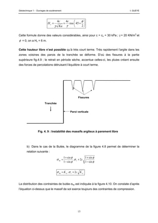 Géotechnique 1 - Ouvrages de soutènement I. GUEYE
15






+
=
=
2
45
4
4 φ
γ
γ
tau
c
Ka
c
Hc
Cette formule donne des valeurs considérables, ainsi pour c = cu = 30 kPa ; γ = 20 KN/m3
et
φ = 0, on a Hc = 6 m.
Cette hauteur libre n’est possible qu’à très court terme. Très rapidement l’argile dans les
zones voisines des parois de la tranchée se déforme. D’où des fissures à la partie
supérieure fig.4.9 ; le retrait en période sèche, accentue celles-ci, les pluies créant ensuite
des forces de percolations détruisant l’équilibre à court terme.
Fig. 4. 9 : Instabilité des massifs argileux à parement libre
b) Dans le cas de la Butée, le diagramme de la figure 4.8 permet de déterminer la
relation suivante :
φ
φ
σ
φ
φ
σ
sin
1
sin
1
2
.
sin
1
sin
1
−
+
+
−
+
= c
v
hp
p
v
p
hp K
c
K 2
. +
= σ
σ
La distribution des contraintes de butée σhp est indiquée à la figure 4.10. On constate d’après
l’équation ci-dessus que le massif de sol exerce toujours des contraintes de compression.
Paroi verticale
Tranchée
Fissures
 
